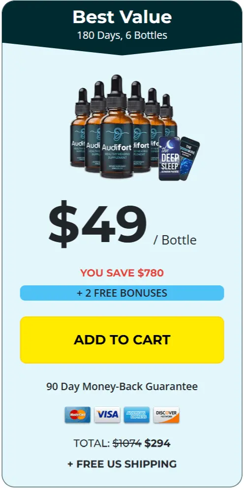 audifort Price 6 Bottles